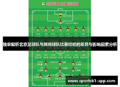 独家解析北京足球队与其他球队比赛经验的差异与影响因素分析